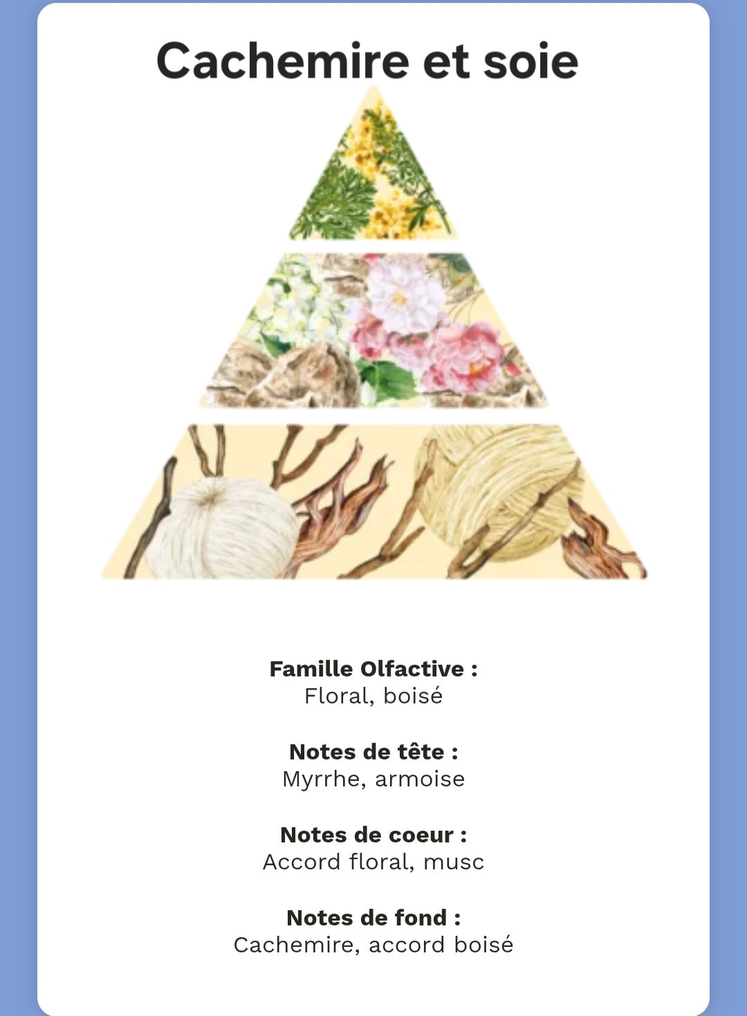Pot de Poudre magique parfumée 50g