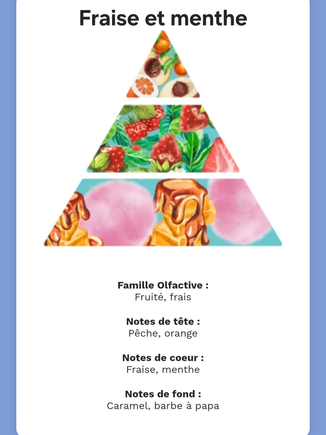 Pot de Poudre magique parfumée 50g